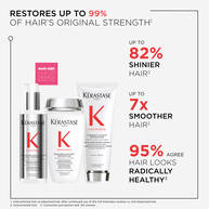 Kerastase Decalcifying Repairing Shampoo
