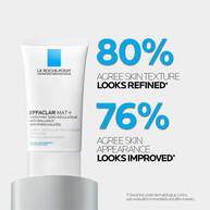 La Roche-Posay Effaclar MAT+ Moisturiser